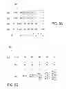 Fig. 07 - Method, apparatus and system for handling data faults