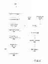 Fig. 09 - Method, apparatus and system for handling data faults