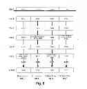 Fig. 07 - Storage of codeword portions