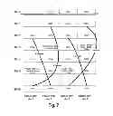 Fig. 08 - Storage of codeword portions