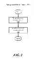 Fig. 04 - Techniques associated with a read and write window budget for a two level memory system