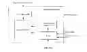 Fig. 01 - Error estimation module and estimation method thereof for flash memory