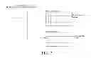 Fig. 05 - Error estimation module and estimation method thereof for flash memory