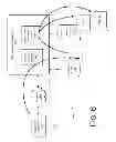 Fig. 07 - Strategies for Annotating Digital Maps