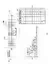Fig. 02 - Row heights in electronic documents