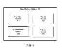 Fig. 06 - Synchronizing Book Annotations With Social Networks