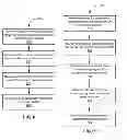 Fig. 07 - Synchronizing Book Annotations With Social Networks