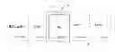 Fig. 01 - Electronic Book Generation Method of Composite Layer and Hypertext Markup Language and Reading Program