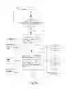 Fig. 03 - Electronic Book Generation Method of Composite Layer and Hypertext Markup Language and Reading Program