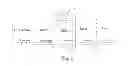 Fig. 05 - Electronic Book Generation Method of Composite Layer and Hypertext Markup Language and Reading Program
