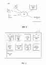 Fig. 03 - Customizing content delivery from a brand page to a user in a social networking environment