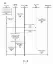 Fig. 04 - Customizing content delivery from a brand page to a user in a social networking environment