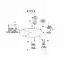 Fig. 02 - Web page content insertion based on scroll operation