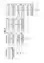 Fig. 07 - Web page content insertion based on scroll operation