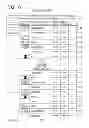 Fig. 11 - Web page content insertion based on scroll operation