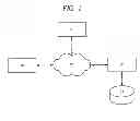 Fig. 02 - Font processing method for maintaining e-document layout