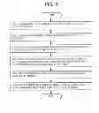 Fig. 06 - Font processing method for maintaining e-document layout