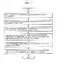 Fig. 07 - Font processing method for maintaining e-document layout