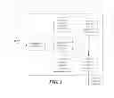 Fig. 03 - Customizing haptic effects on an end user device
