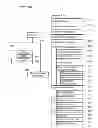 Fig. 01 - System and method for generating event distribution information