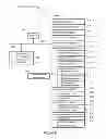Fig. 05 - System and method for generating event distribution information