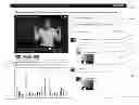 Fig. 01 - TIMESTAMPED COMMENTARY SYSTEM FOR VIDEO CONTENT