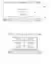 Fig. 05 - METHOD, APPARATUS AND MOBILE TERMINAL FOR SWITCHING VIDEO PLAYING CONTENT