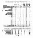 Fig. 18 - Methods, systems, and computer readable media for providing diameter traffic estimator