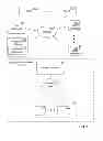 Fig. 02 - Framework for automated storage processes and flexible workflow