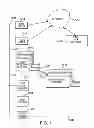 Fig. 02 - Method of providing street view data of a real estate property