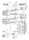 Fig. 07 - Method of providing street view data of a real estate property
