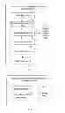 Fig. 07 - Method, apparatus and system for displayed content transfer between screens