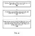 Fig. 07 - Systems and methods for dynamically altering a user interface based on user interface actions