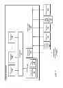 Fig. 08 - Systems and methods for dynamically altering a user interface based on user interface actions