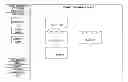 Fig. 01 - APPARATUS AND METHOD FOR WRITING MASH-UP USING MASH-UP BLOCK USER INTERFACE