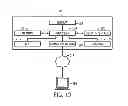 Fig. 07 - Application for Core Drilling