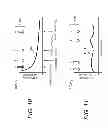 Fig. 09 - Displaying and navigating computer-aided detection results on a review workstation