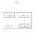 Fig. 02 - DEVICE AND METHOD FOR PROVIDING APPLICATION INTERFACE BASED ON WRITING INPUT