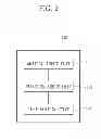 Fig. 03 - DEVICE AND METHOD FOR PROVIDING APPLICATION INTERFACE BASED ON WRITING INPUT