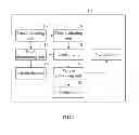 Fig. 02 - APPARATUS AND METHOD CAPABLE OF SWITCHING DISPLAYED PICTURES