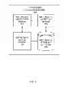 Fig. 04 - Data network notification bar user interface