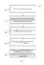 Fig. 06 - Data network notification bar user interface