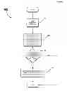 Fig. 02 - Systems and Methods of Using Motion Control to Navigate Panoramas and Virtual Tours