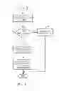 Fig. 04 - Dynamic display of icons on a small screen
