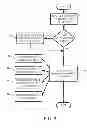 Fig. 12 - Dynamic display of icons on a small screen