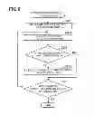 Fig. 06 - EQUIPMENT CONTROL DEVICE, OPERATION RECEPTION METHOD, AND PROGRAM