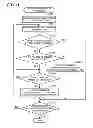 Fig. 10 - EQUIPMENT CONTROL DEVICE, OPERATION RECEPTION METHOD, AND PROGRAM