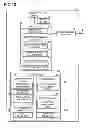 Fig. 12 - EQUIPMENT CONTROL DEVICE, OPERATION RECEPTION METHOD, AND PROGRAM