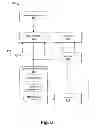 Fig. 07 - Method of proving formal test bench fault detection coverage