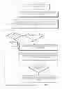 Fig. 04 - Automatically identifying resettable flops for digital designs